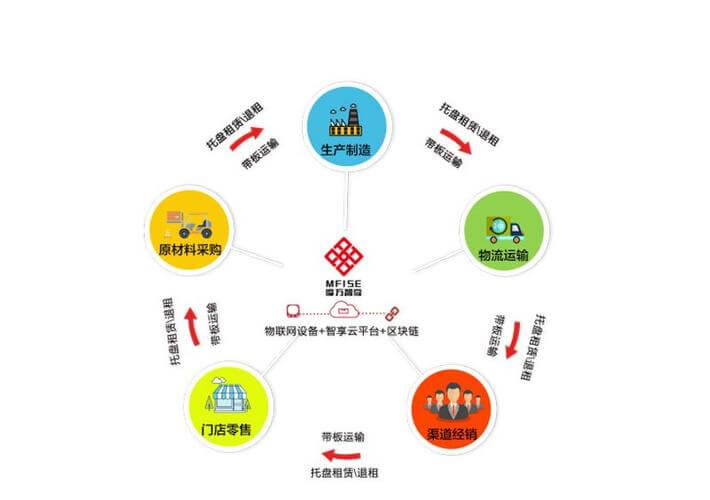 太阳能围墙灯图片大全