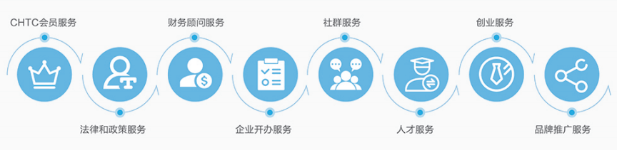 手电筒什么样的最亮最远