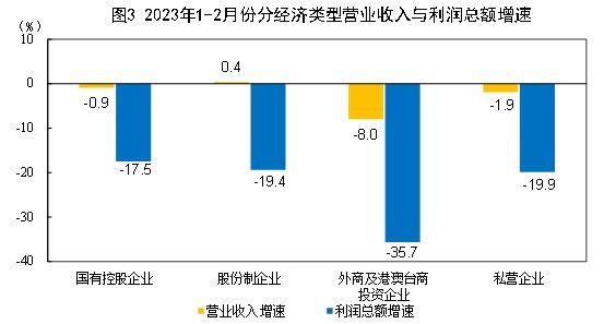 手电筒灯珠排名