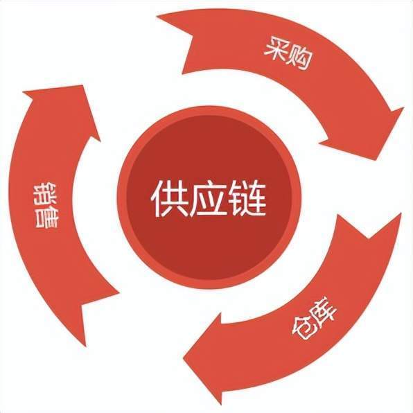 工程洗墙灯安装视频